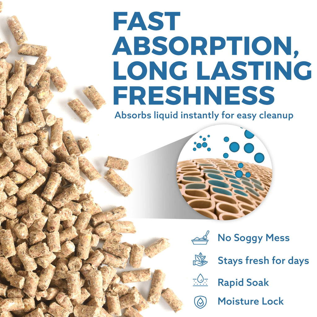 bvbv30L Premium Cat Litter - Ultra Absorbent Wood Pellets, Natural Fresh Scent - Soft Bedding for Comfort, Odour Control - Made from Virgin Wood - Scandinavian Timber Aromahghhgh