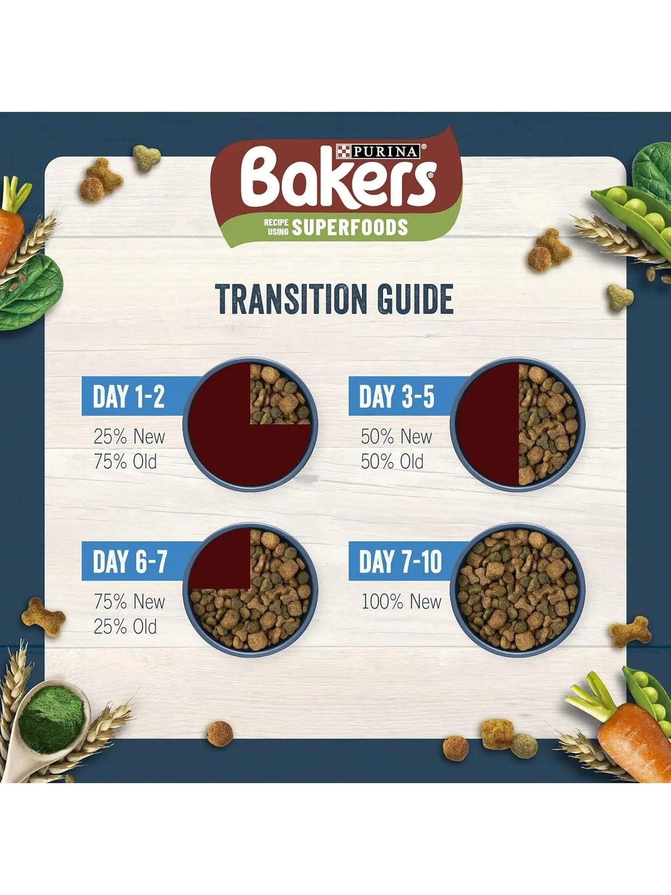 Bakers Adult Dry Dog Food Beef and Veg 3kg